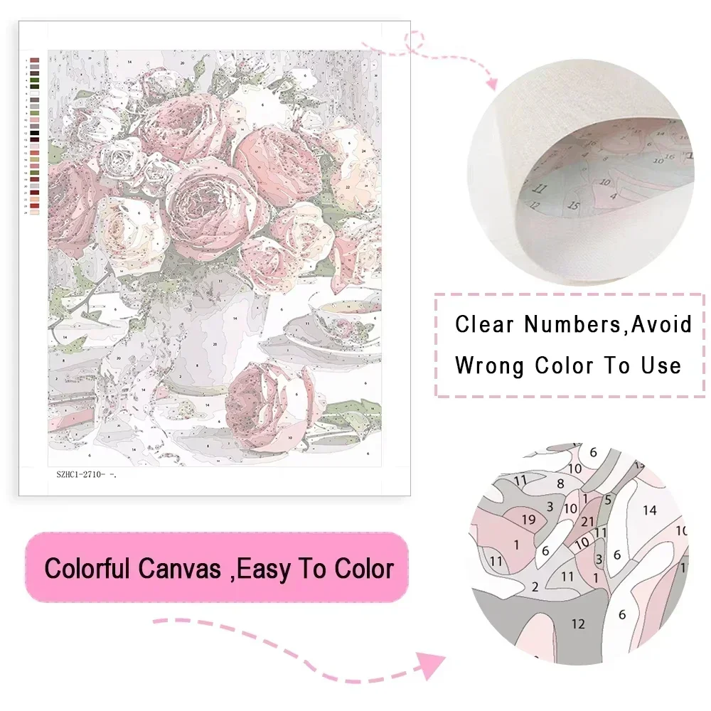 Paint By Numbers Kit for Adult - Tv Art And Craft review and price