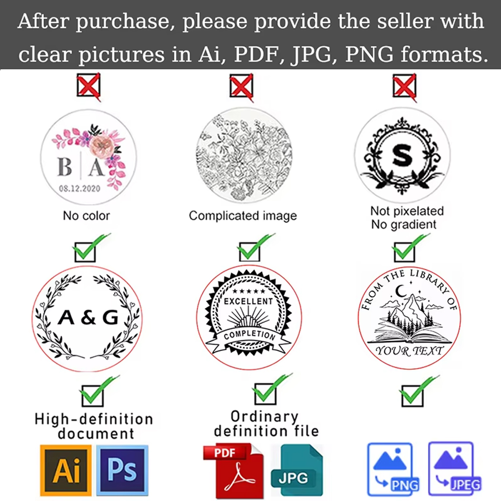 Custom Wax Seal Stamp,Personal - Batik Wax Kit review and price