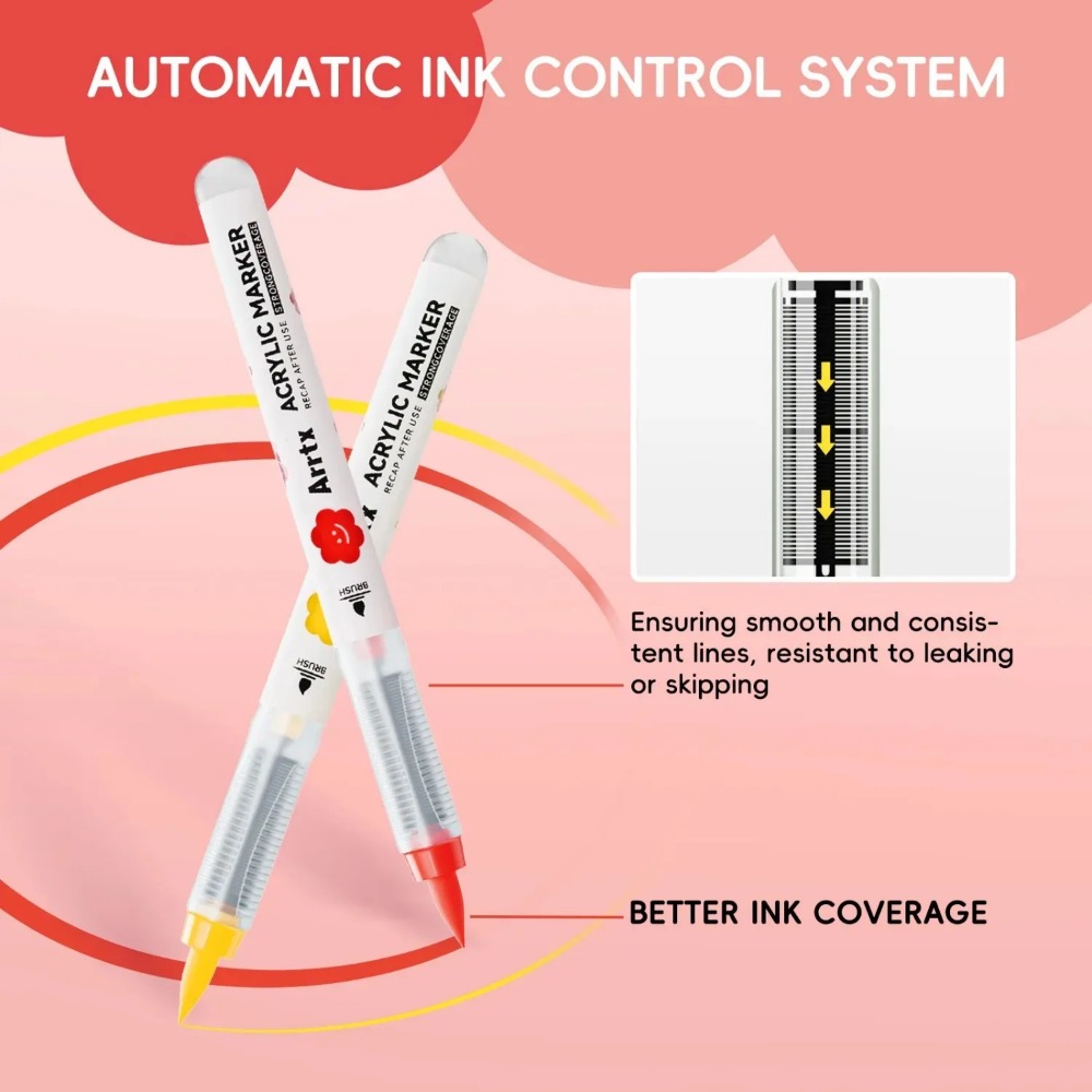 Arrtx 36/60 Colors Cartoon Acr - Illustration Marker Set review and price