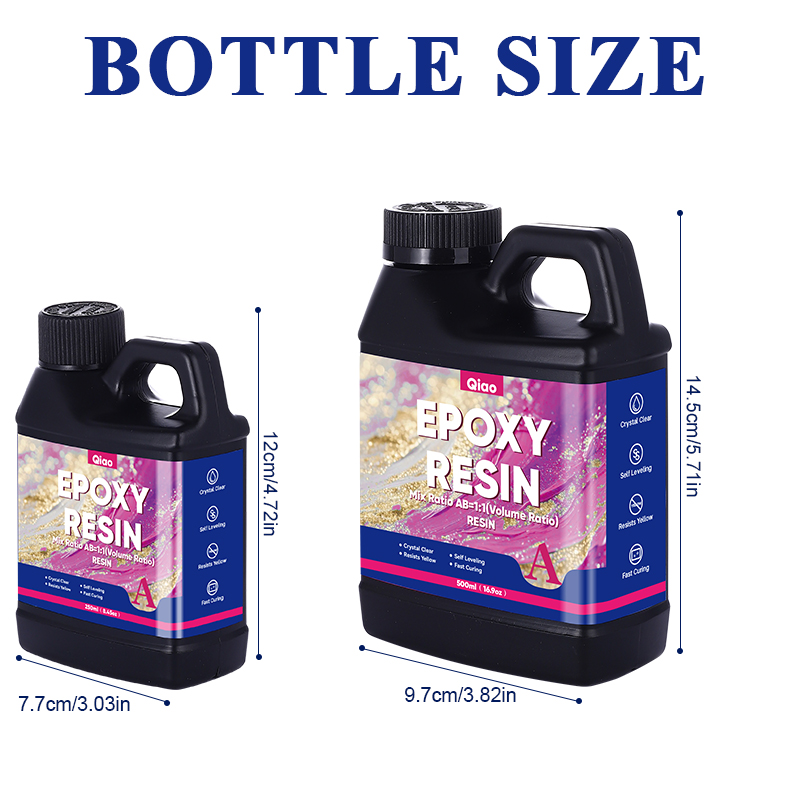 High Gloss 1:1 Epoxy Resin – F - Art Craft Furniture review and price
