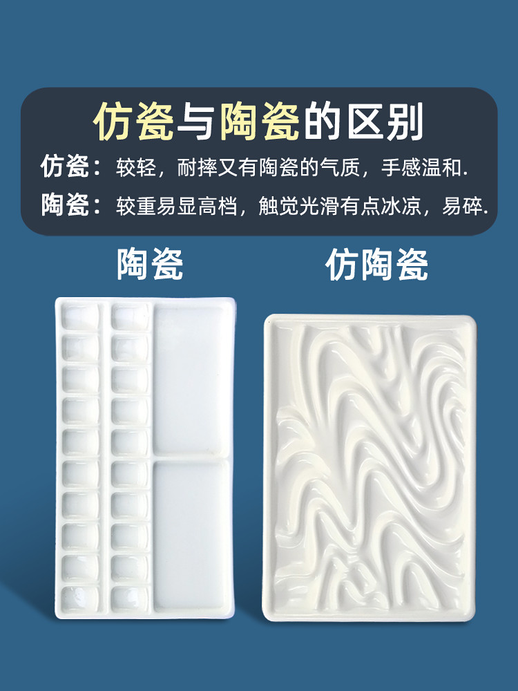 Imitation Porcelain Watercolor - Chinese Art Craft review and price